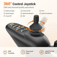 Fold & Travel Mobility accessibility equipment 160° Adjustable Backrest Reclining Electric Wheelchair E310S