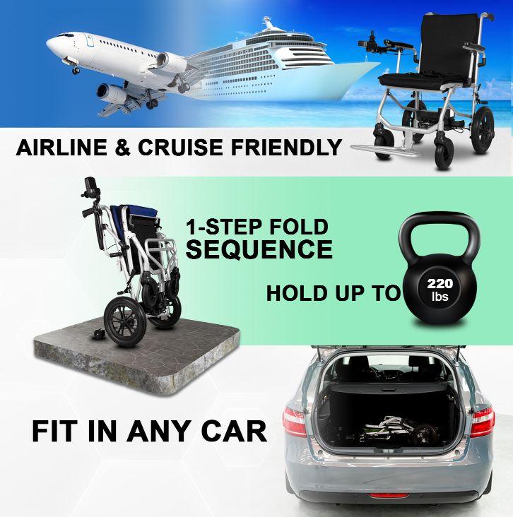 Fold & Travel Mobility Electric Wheelchair Lite Wanderer