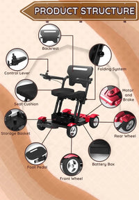 Titan Mobility Scooter Wheelchair Electric Wheel Chair