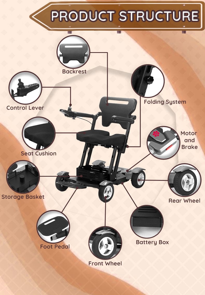 Fold & Travel Mobility Mobility Scooter Titan Mobility
