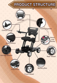 Fold & Travel Mobility Mobility Scooter Titan Mobility