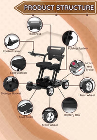 Titan Mobility Scooter Wheelchair Electric Wheel Chair