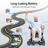 THRIVE Electric Wheelchair Lightest Carbon Fiber Electric Wheelchair Foldable Travel Ready