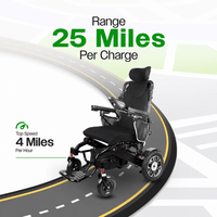 Fold & Travel Mobility WHEELCHAIR SHAWK (Black) Remote Control Lightweight Wheelchair