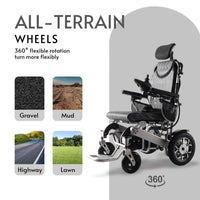 Fold & Travel Mobility WHEELCHAIR SHAWK (Silver)-Reclining Folding Lightweight Electric Wheelchair 500W Motor,330 lbs-25 miles