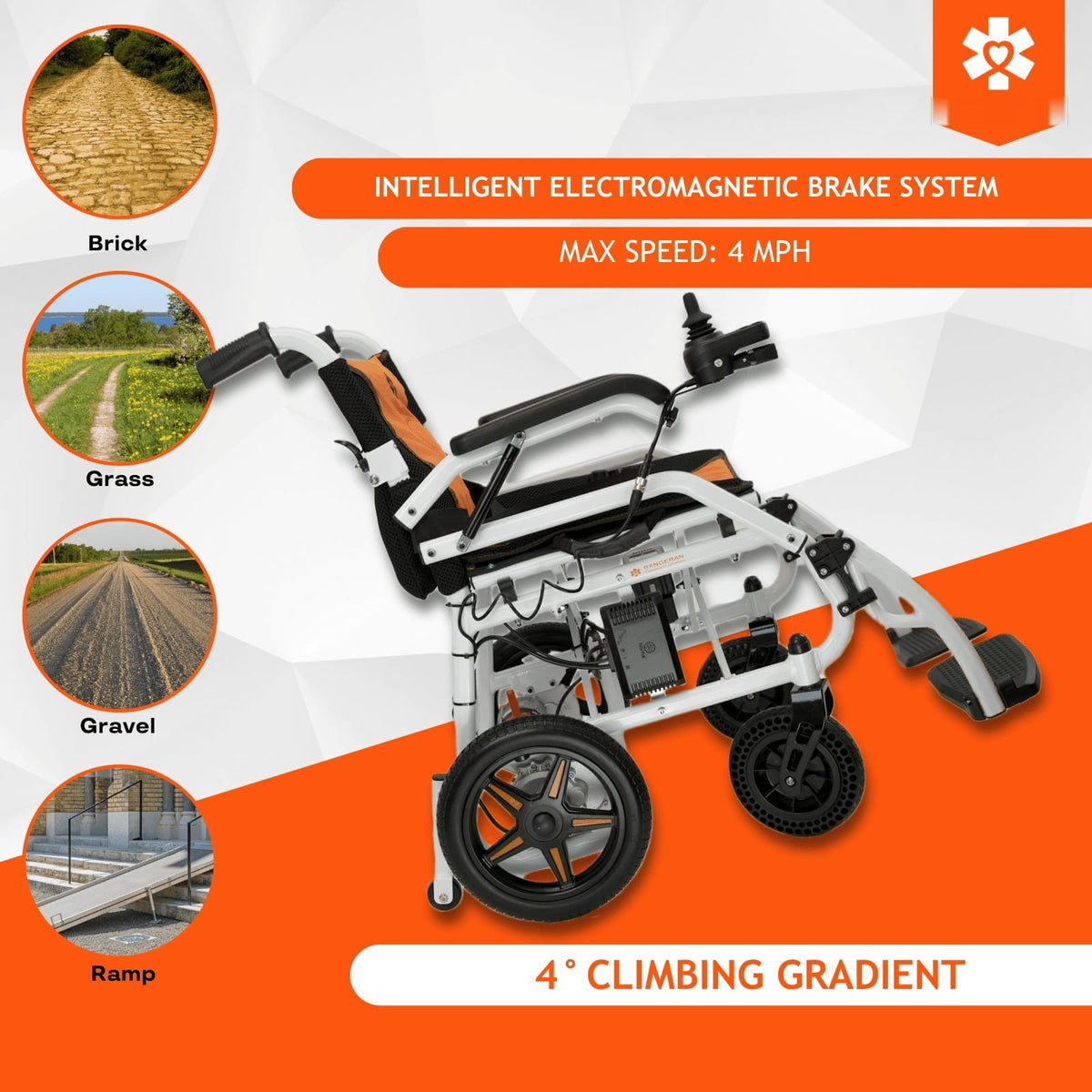 Fold & Travel Mobility Electric Wheelchair Phoenix