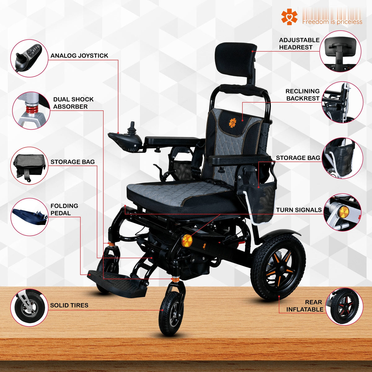 Fold & Travel Mobility Electric Wheelchair Refurbished Thunderbolt