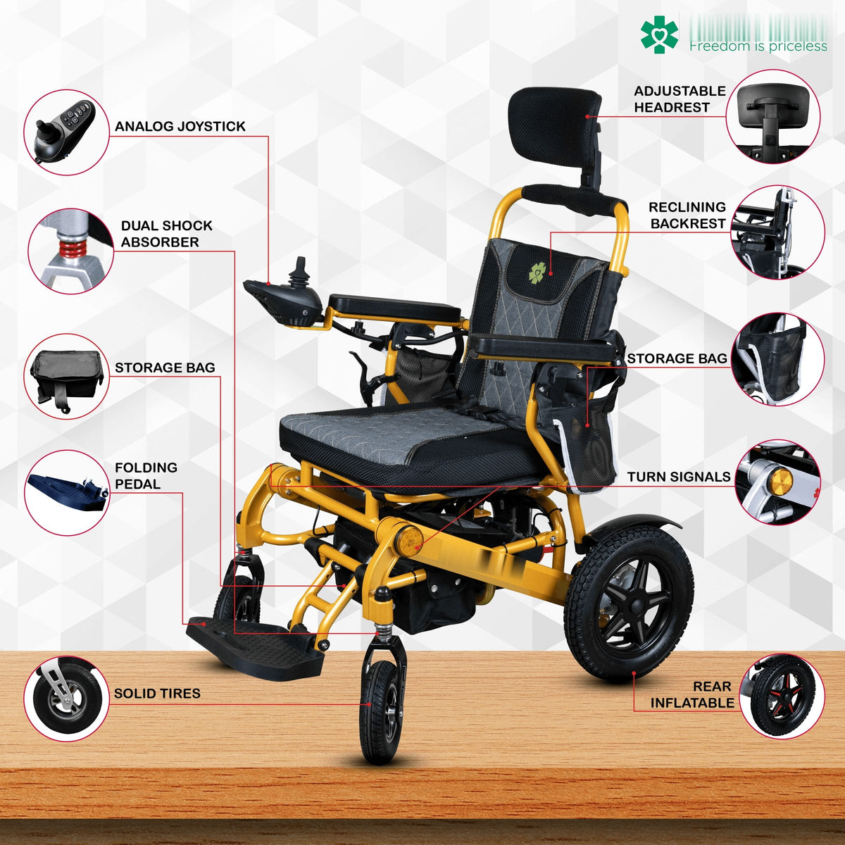 Fold & Travel Mobility Electric Wheelchair Refurbished Thunderbolt