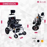 Fold & Travel Mobility Electric Wheelchair Refurbished Thunderbolt