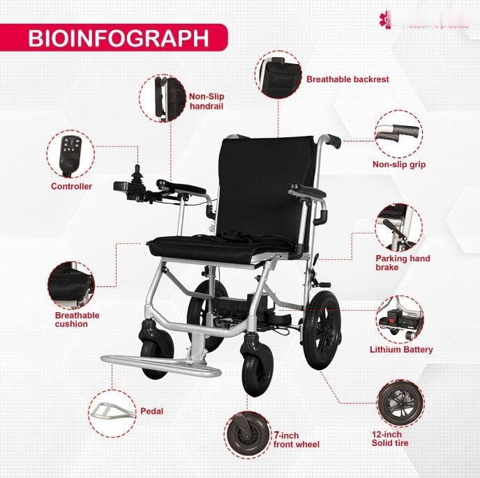 Fold & Travel Mobility Electric Wheelchair Lite Wanderer