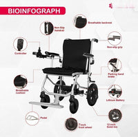 Fold & Travel Mobility Electric Wheelchair Lite Wanderer
