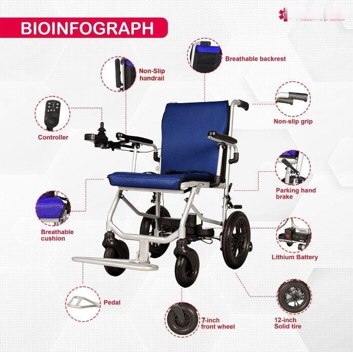 Fold & Travel Mobility Electric Wheelchair Lite Wanderer