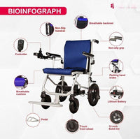 Fold & Travel Mobility Electric Wheelchair Lite Wanderer