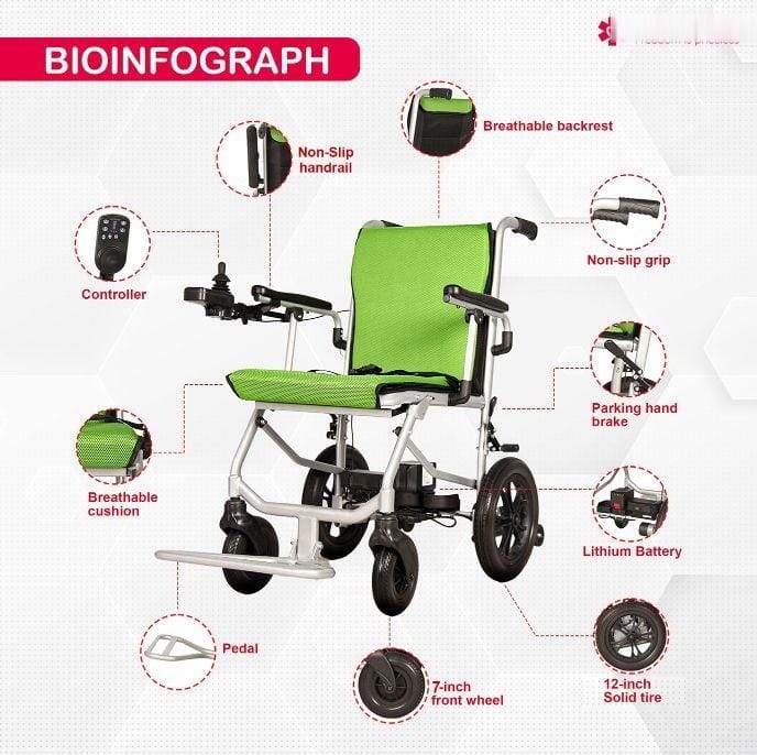 Fold & Travel Mobility Electric Wheelchair Lite Wanderer