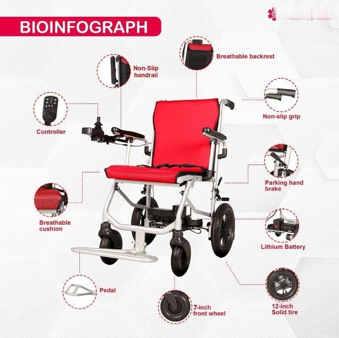 Fold & Travel Mobility Electric Wheelchair Lite Wanderer