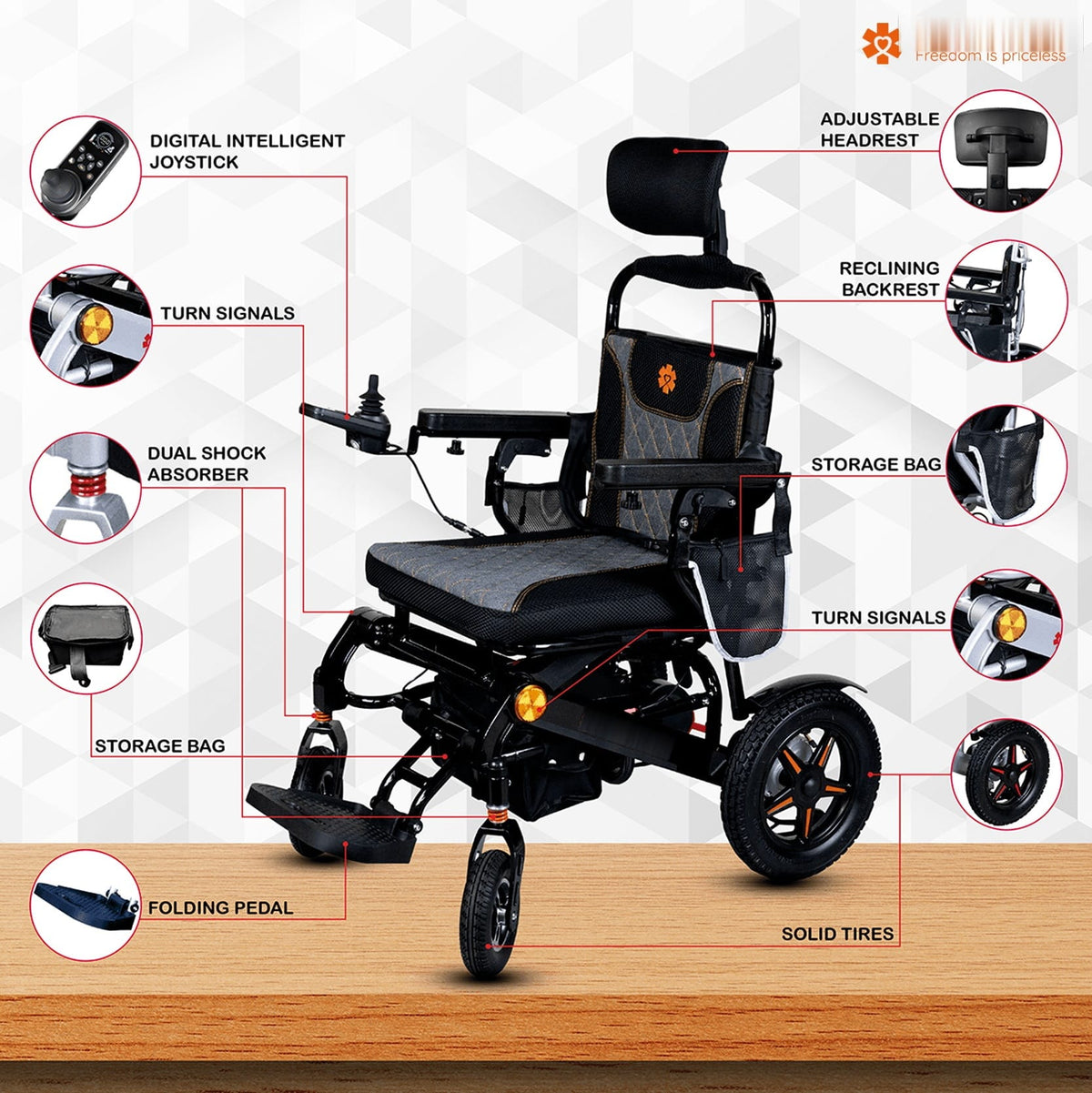 Fold & Travel Mobility Electric Wheelchair Thunderbolt Auto Recline