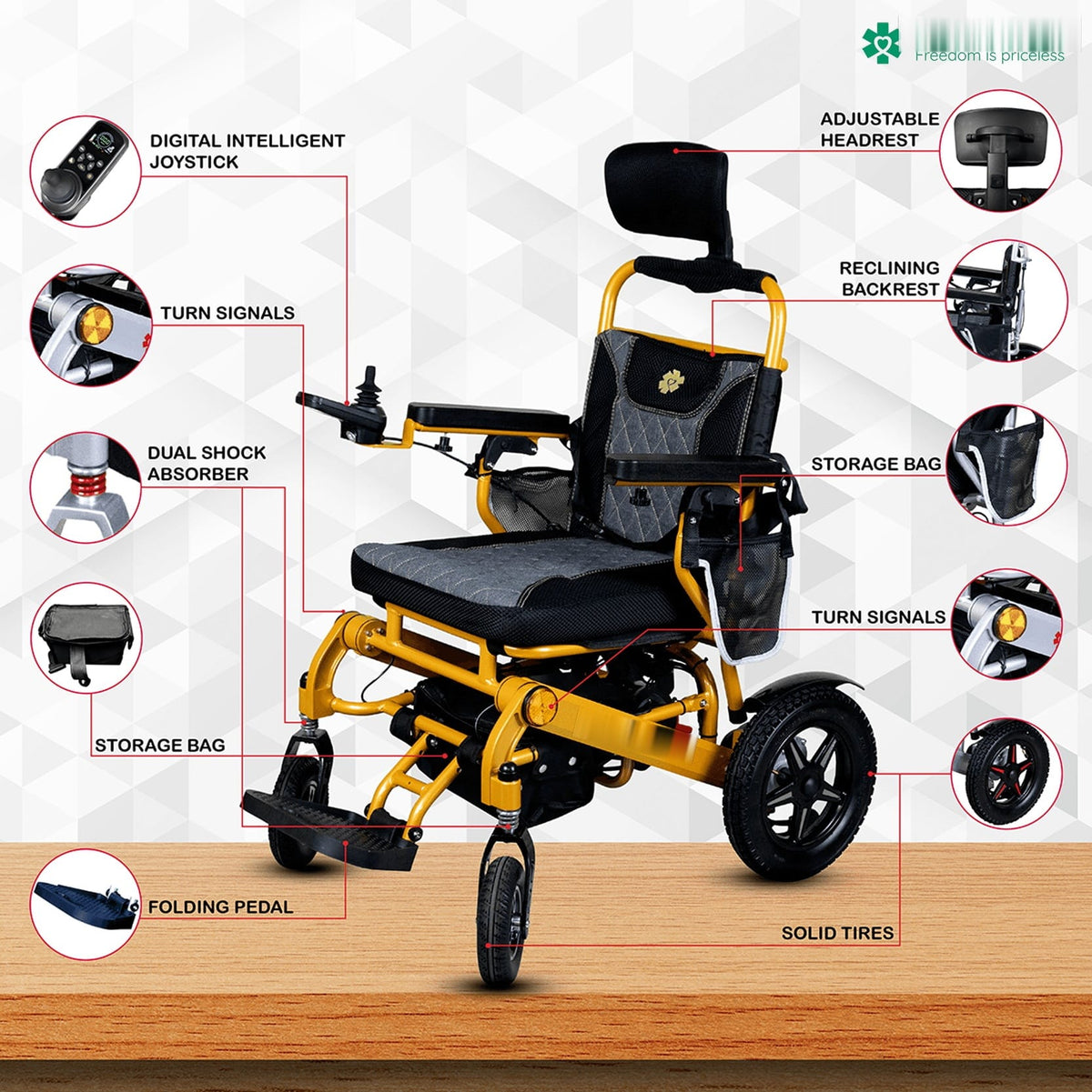 Fold & Travel Mobility Electric Wheelchair Thunderbolt Auto Recline
