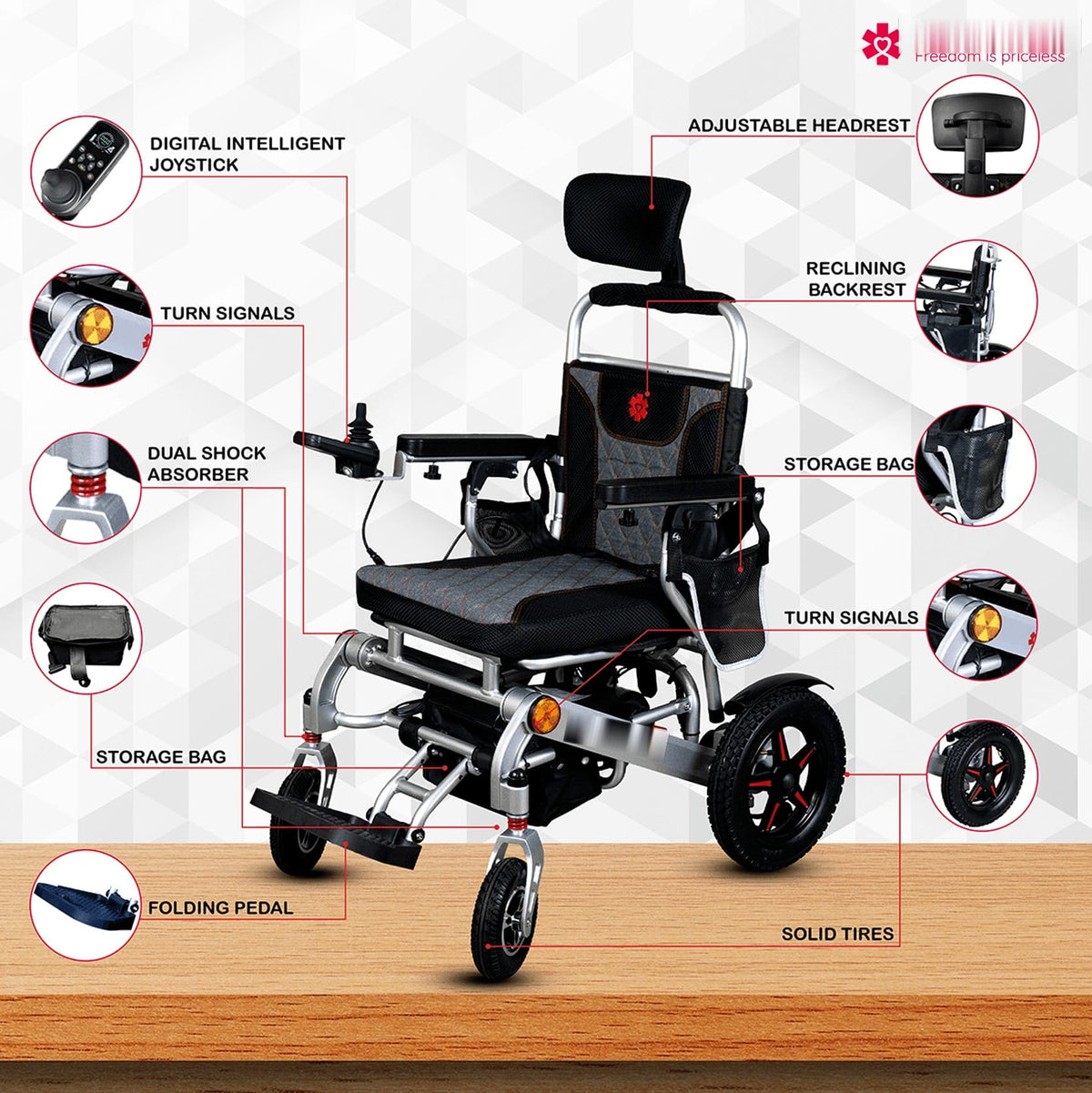 Fold & Travel Mobility Electric Wheelchair Thunderbolt Auto Recline