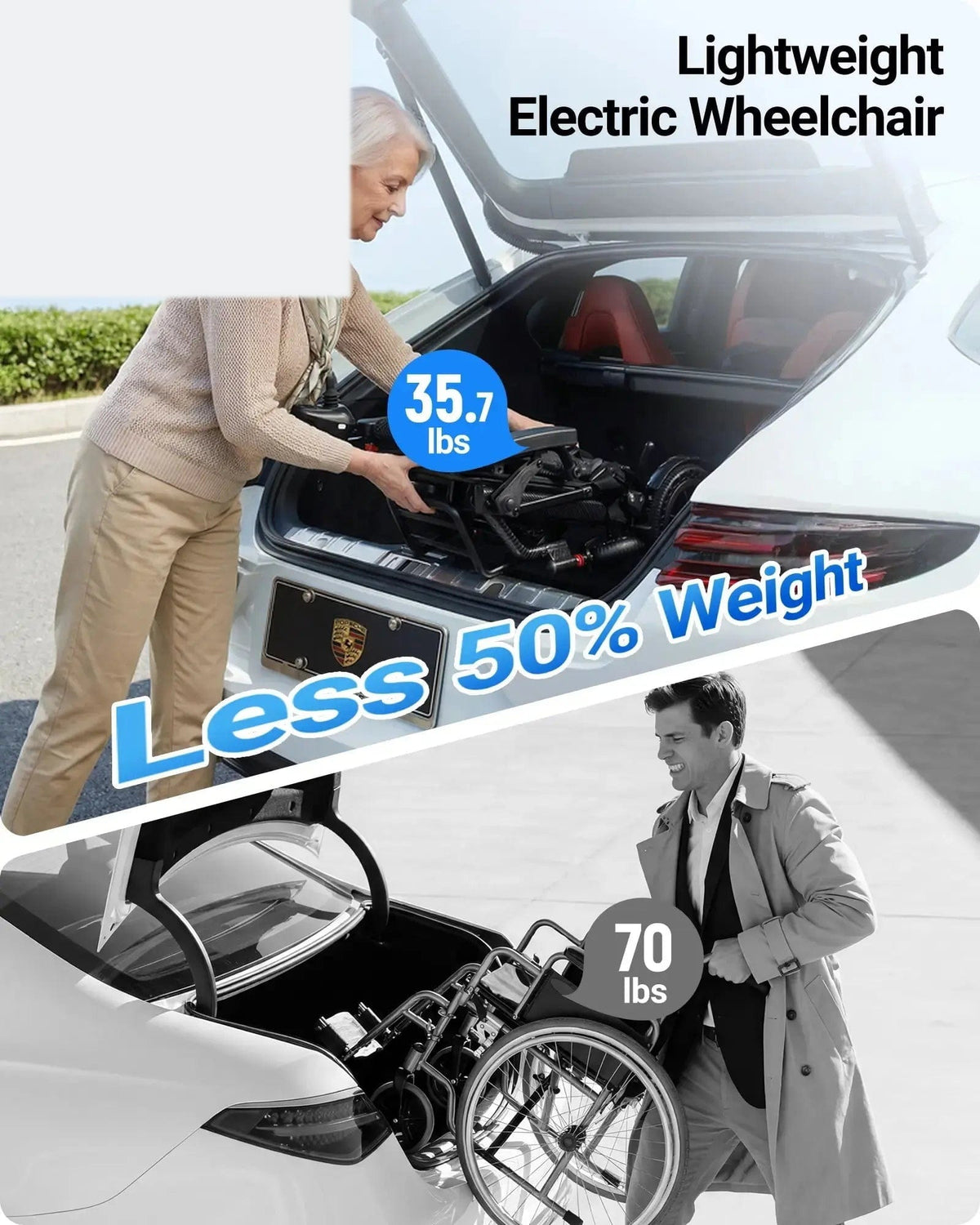 Fold & Travel Mobility accessibility equipment Wide-Seat Comfort Fast-Fold Electric Wheelchair Capacity 12AH 18.5" Seat - K04