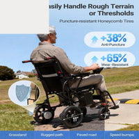 Fold & Travel Mobility accessibility equipment E310H Folding Heavy-Duty Electric Wheelchair