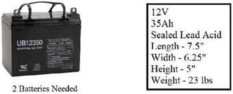 compare product