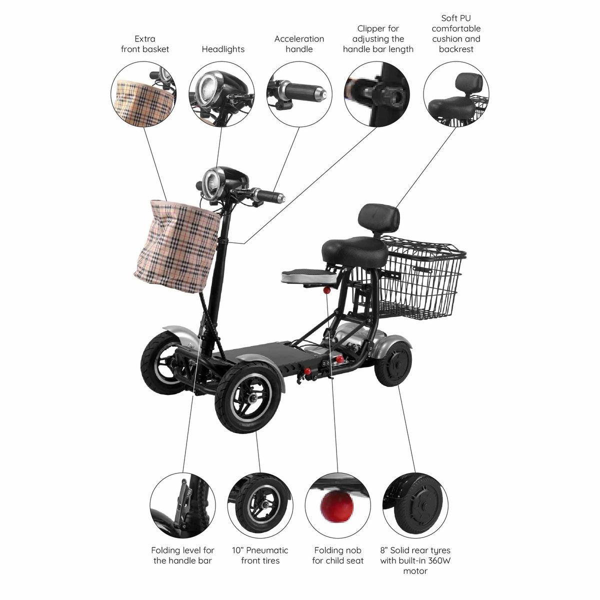 Fold & Travel Mobility Certified Refurbished Refurbished Dragon Mobile