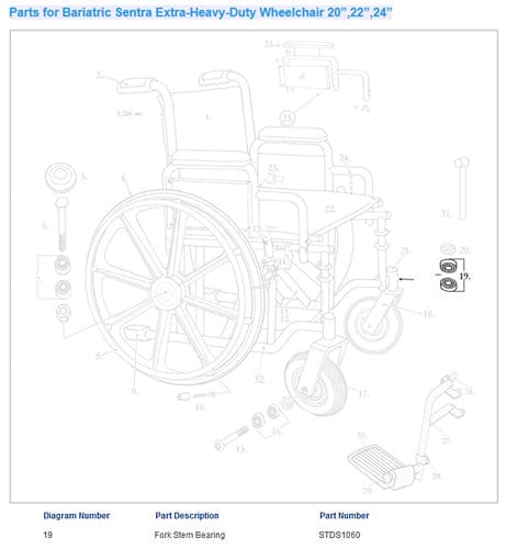 Complete Medical Wheelchairs & Accessories Wheelchair Fork Bearing only