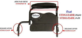 compare product