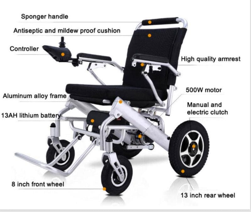 Fold and Travel Electric Wheelchair Electric Wheelchair with Remote Control Transport Folding Air Travel Power Wheelchair 19" Wide Seat