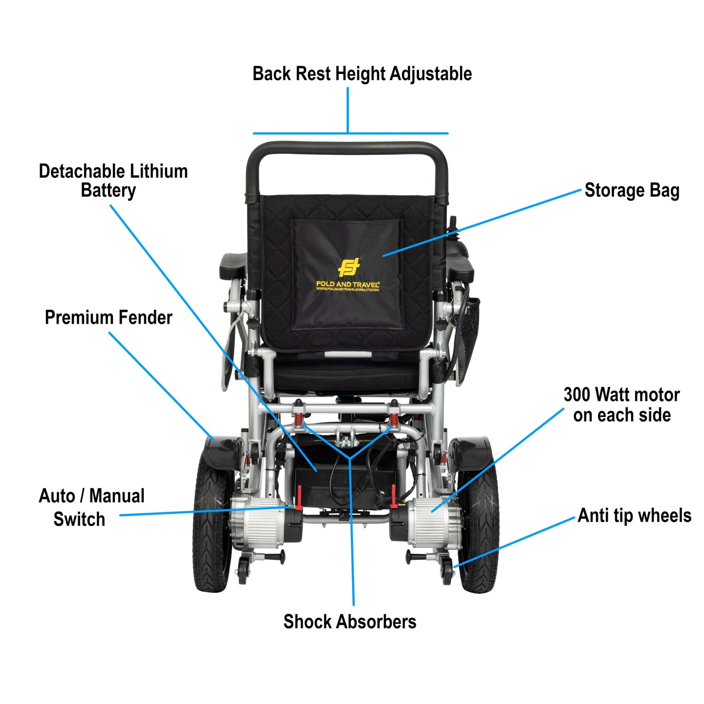 Fold & Travel Mobility Electric Wheelchair Premium Remote Control Electric Wheelchair Power Wheel chair SILVER