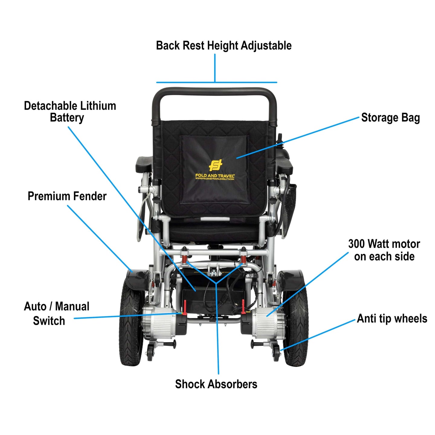 Fold & Travel Mobility Electric Wheelchair Premium Remote Control Electric Wheelchair Power Wheel chair BLACK