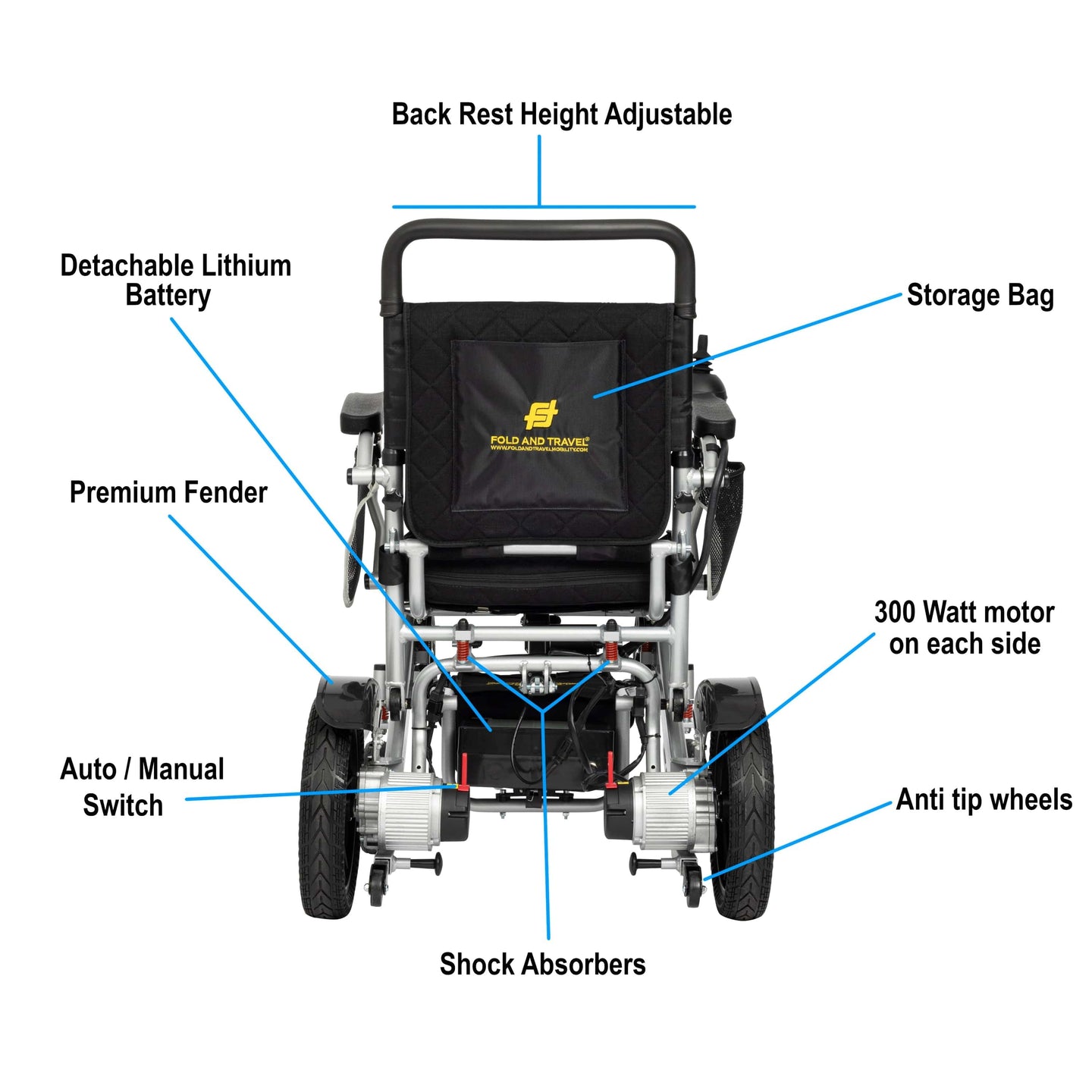 Fold and Travel Electric Wheelchair Fold And Travel Auto Folding Electric Wheelchair Power Wheel Chair BLACK